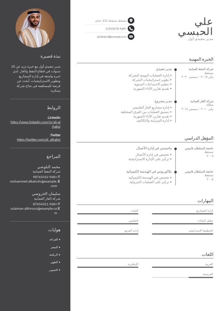 oman cv format 1 oman cv format 1